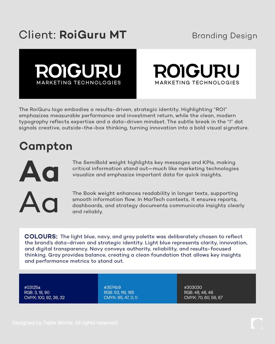 ROIGURU